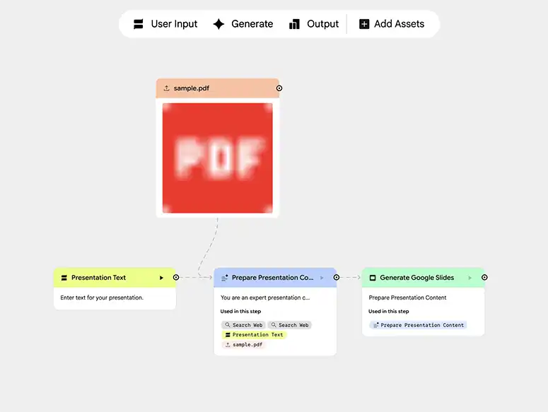 workflow-Opal