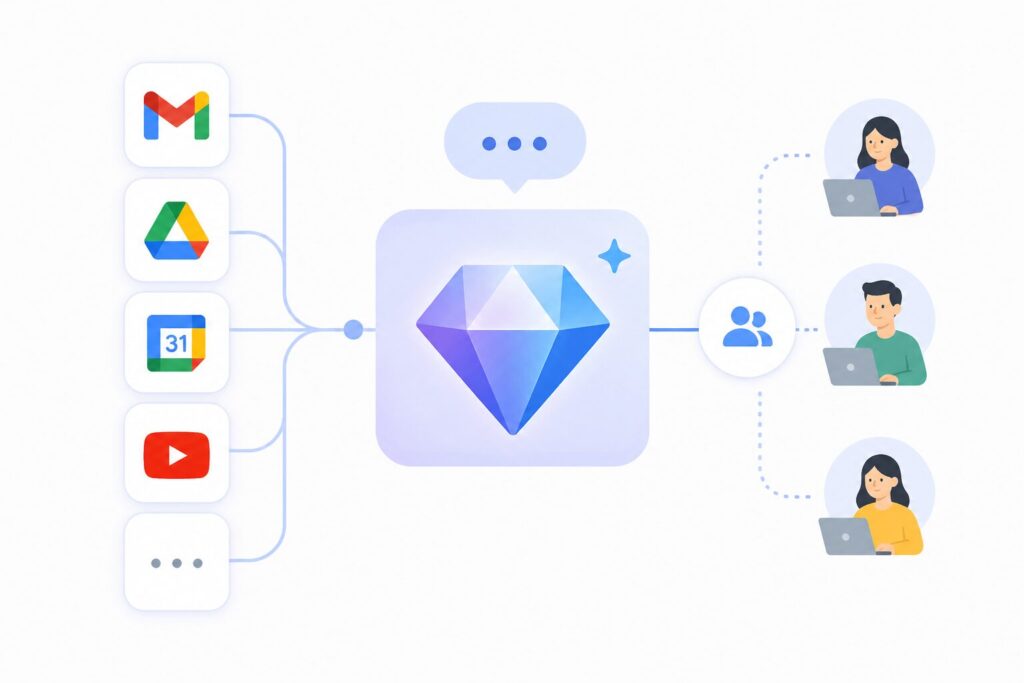 Gemのイメージ画像