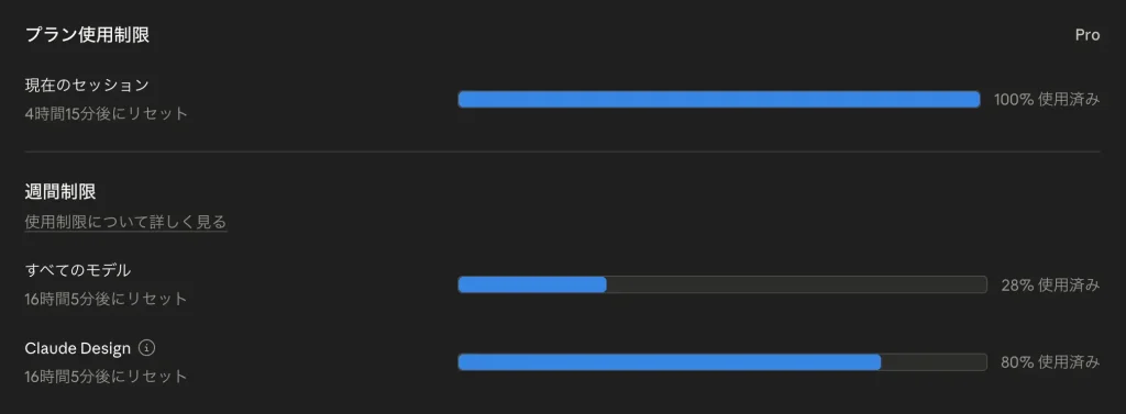 Claude プラン使用制限