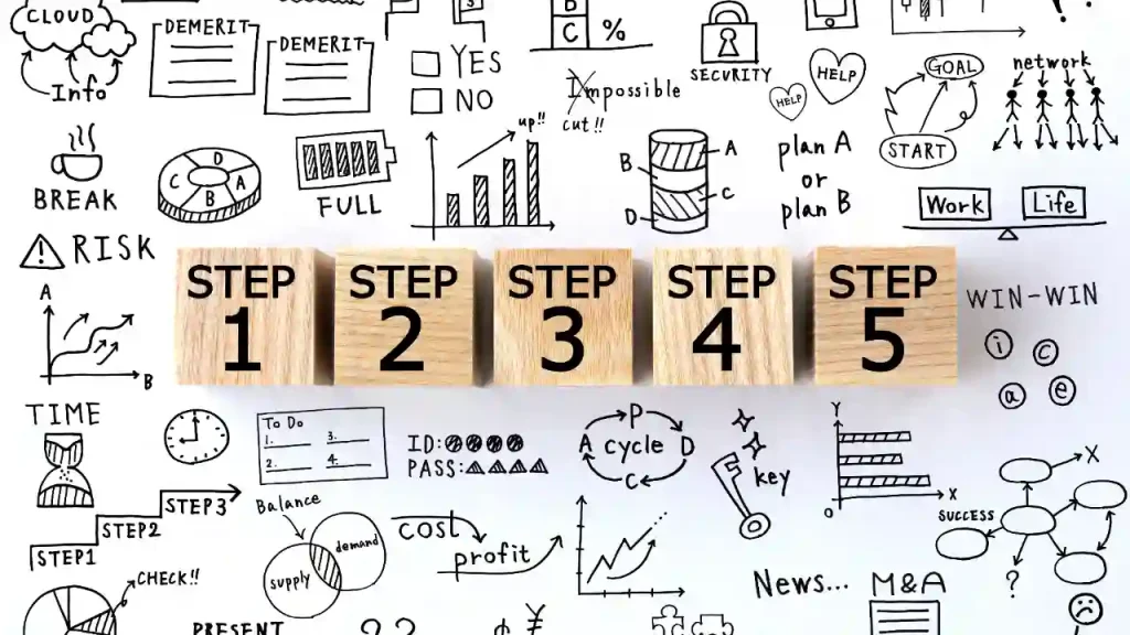 Step