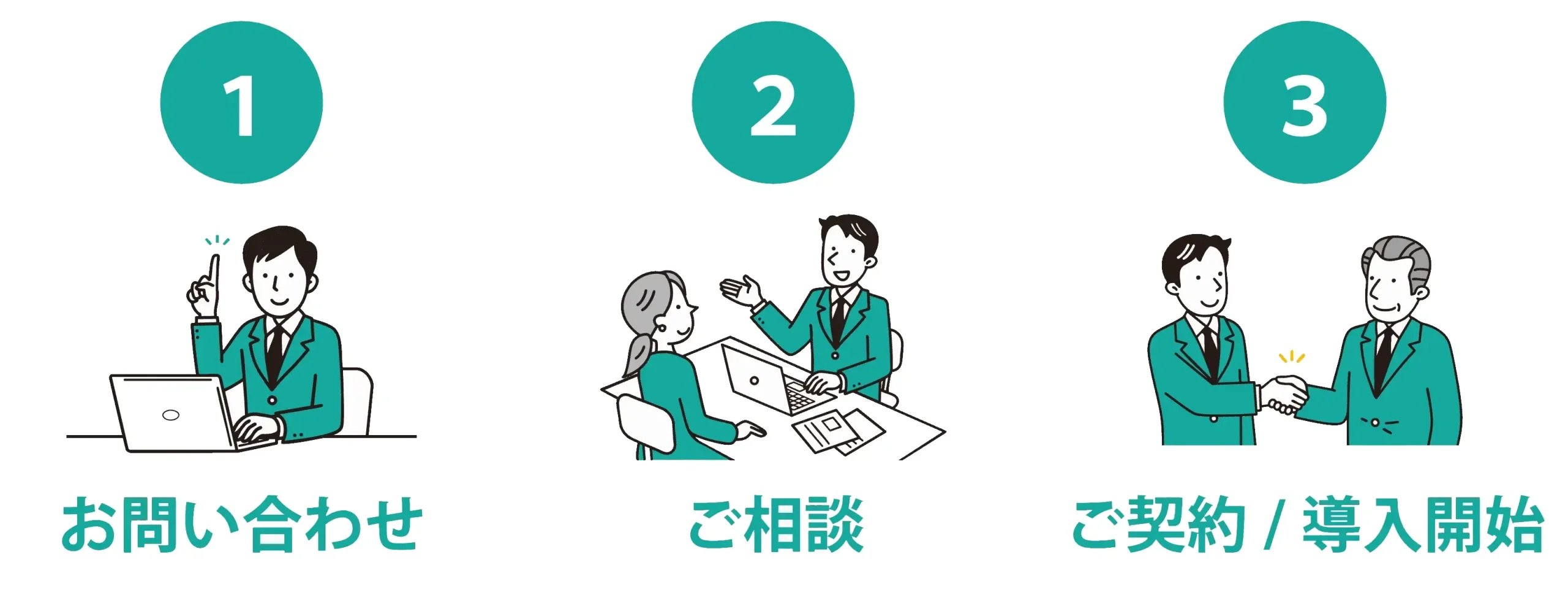 パソコンから問い合わせをする担当者のイラスト