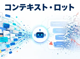 コンテキストロット